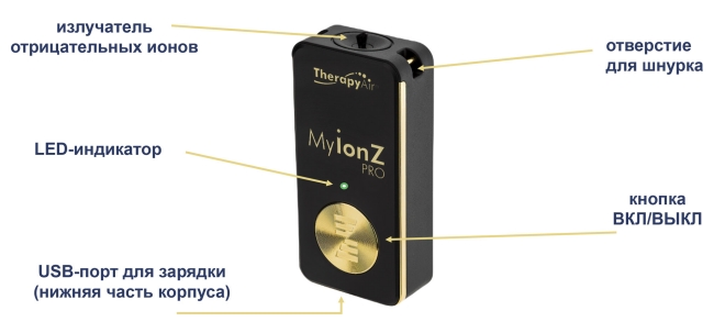 MyionZ Pro усовершенствованный портативный персональный очиститель воздуха Zepter.